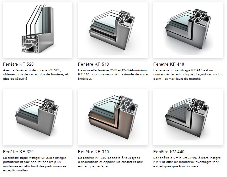 Fenêtres PVC ALU Internorm