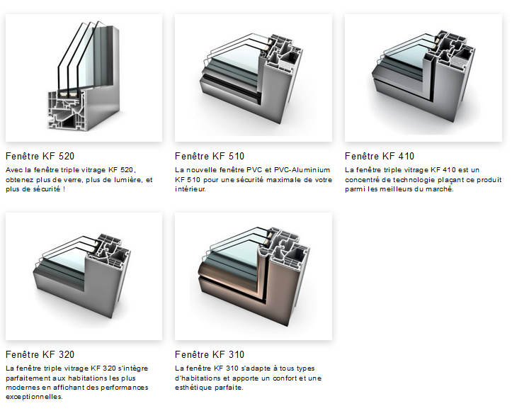 Fenêtres PVC Internorm